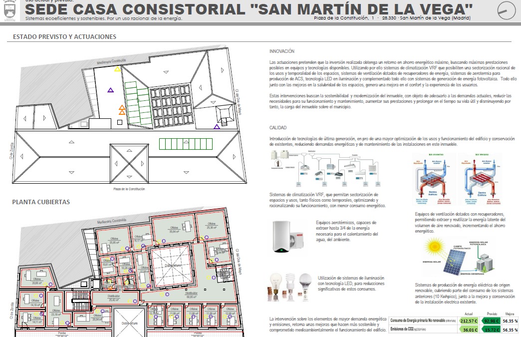 San Martín de la Vega solicita la primera subvención a fondos NextGeneration