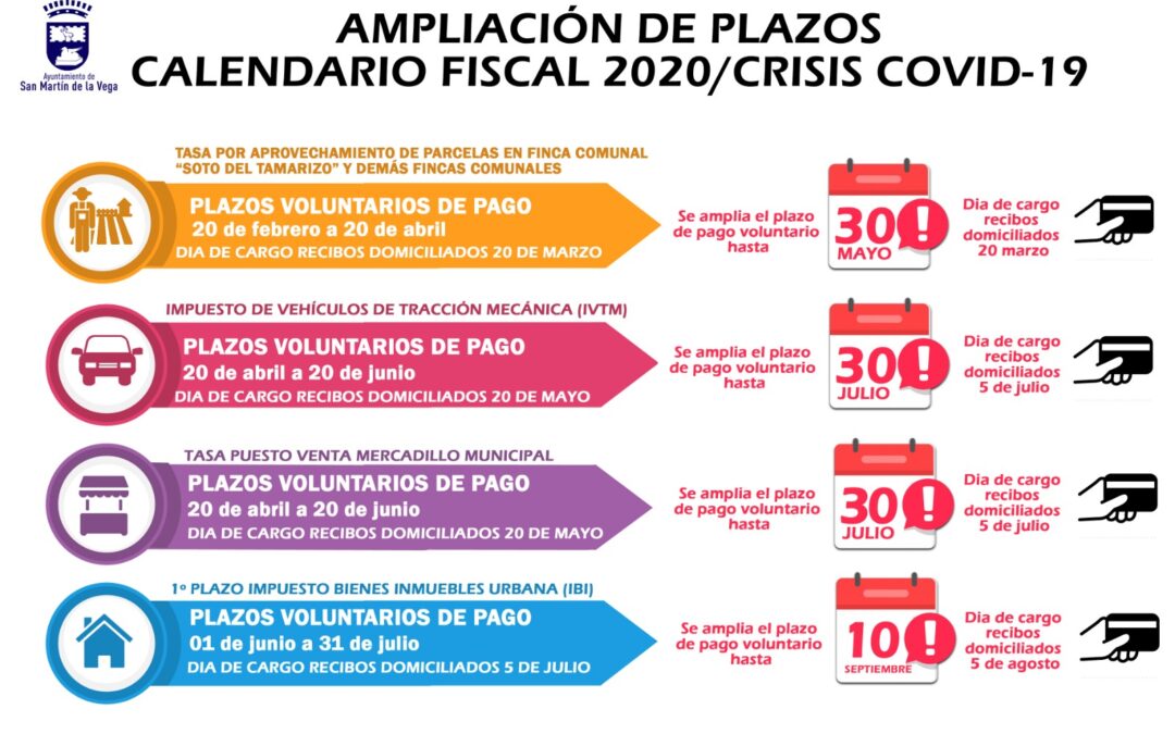 El Ayuntamiento de San Martín de la Vega amplía el plazo para el pago de impuestos municipales