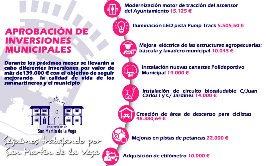 San Martín de la Vega aprueba 139.000 euros en nuevas inversiones