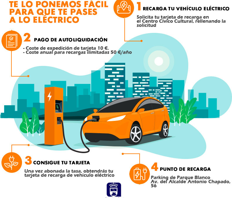 El Ayuntamiento pone en marcha su primer punto de recarga de uso público para vehículos eléctricos