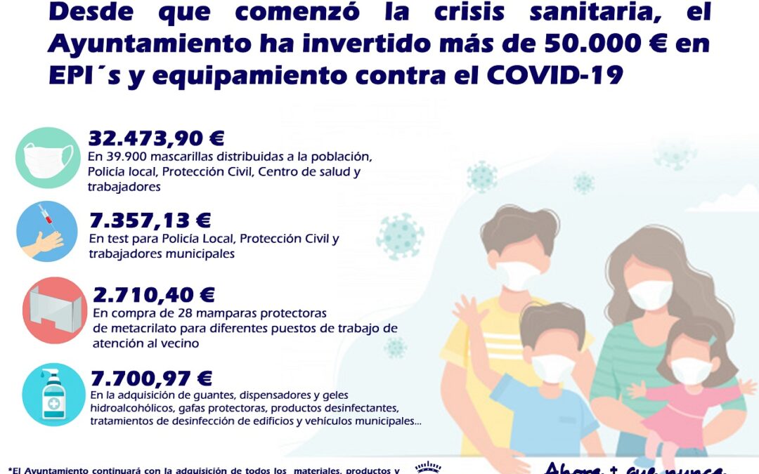 El Ayuntamiento de San Martín de la Vega invierte más de 50.000 euros en EPI´s y equipamiento contra el COVID-19